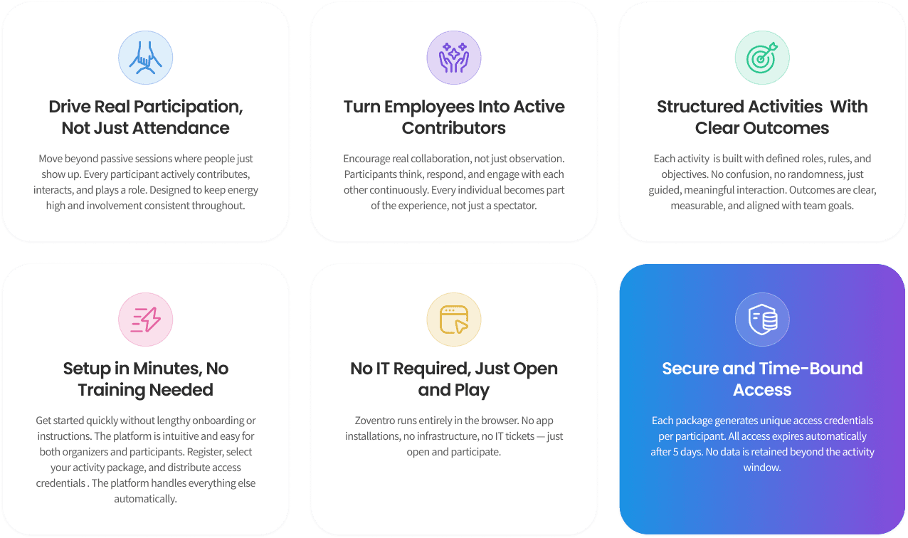 Zoventro engagement benefits