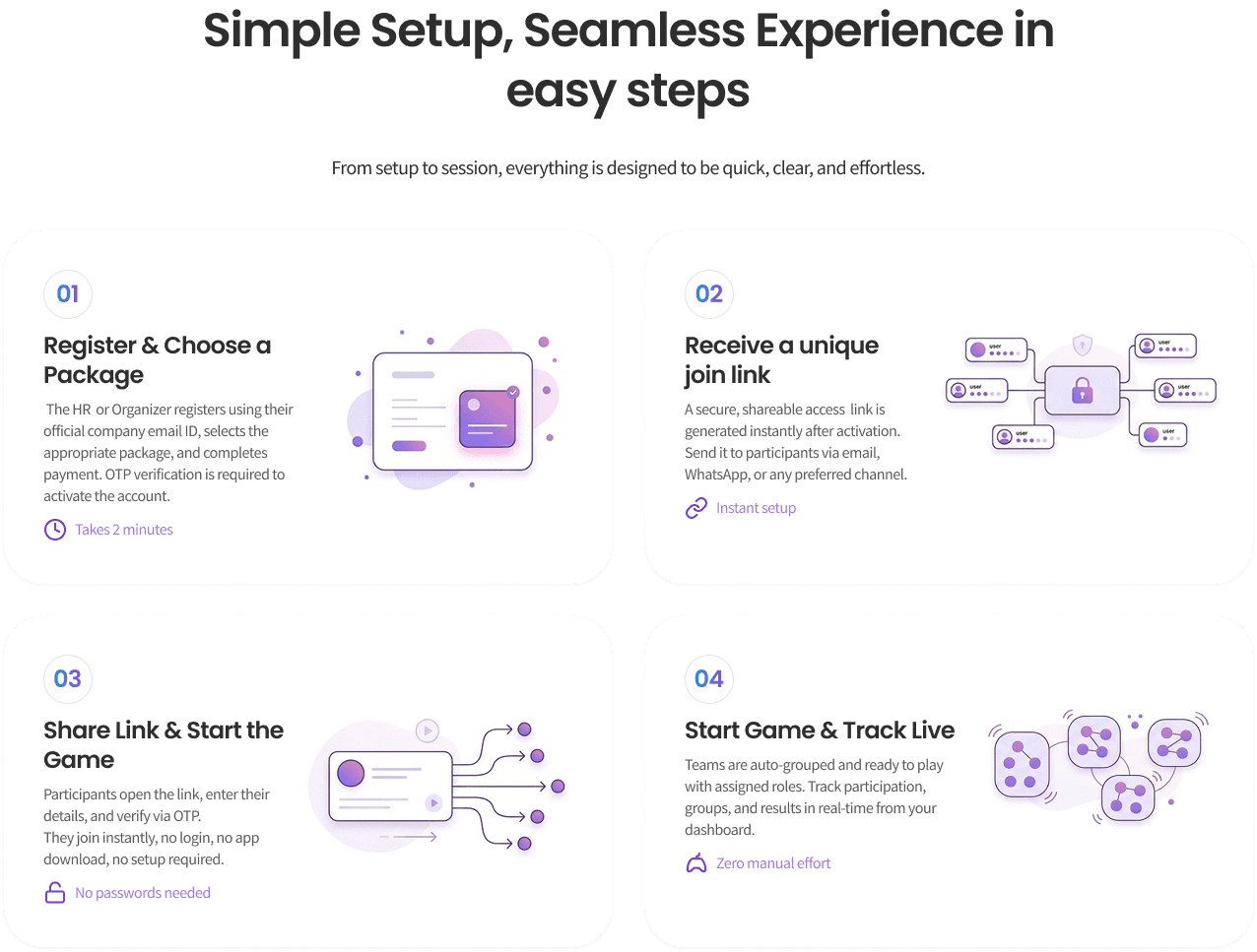 Simple setup steps